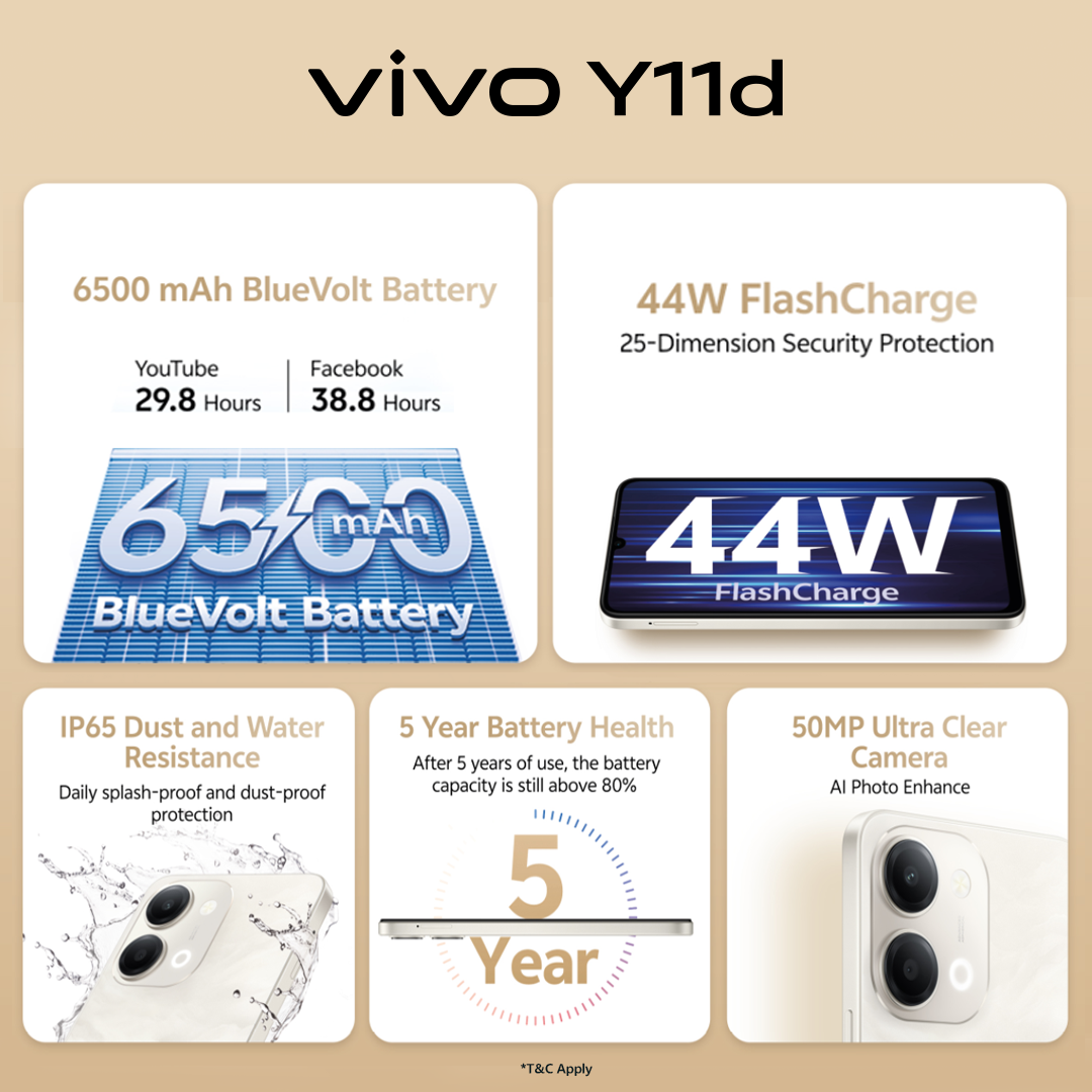 Vivo Y11D ΓÇô Midnight Black