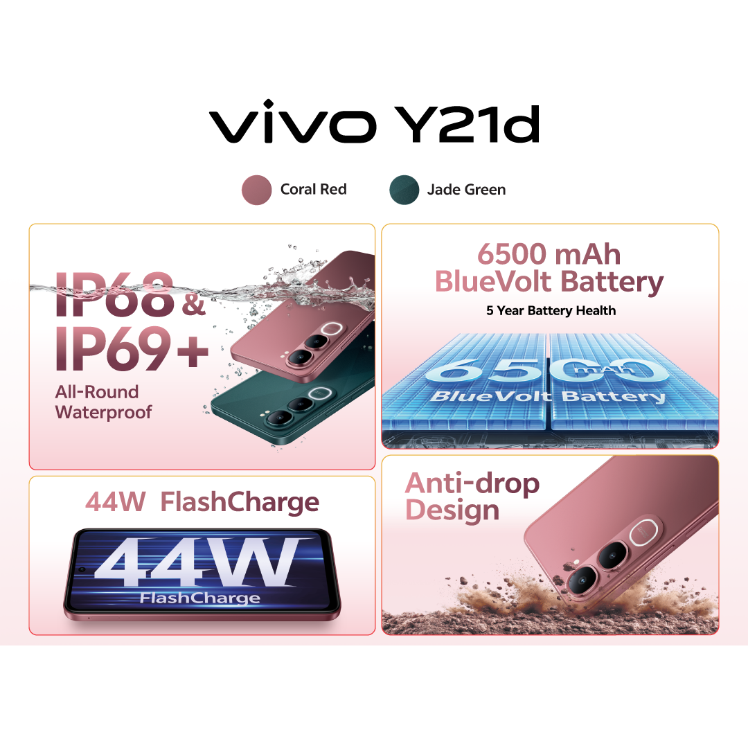Vivo Y21D ΓÇô Coral Red